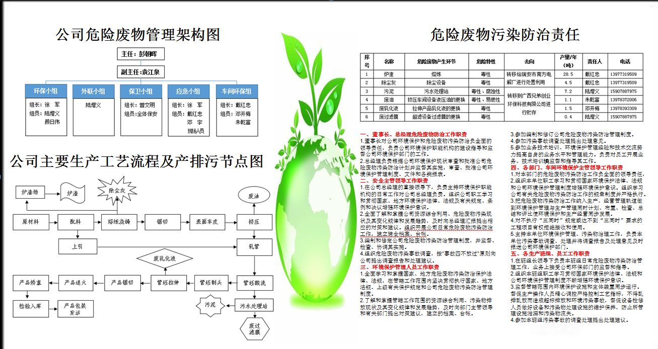 2021年桂林漓佳環(huán)保信息公開(kāi)欄