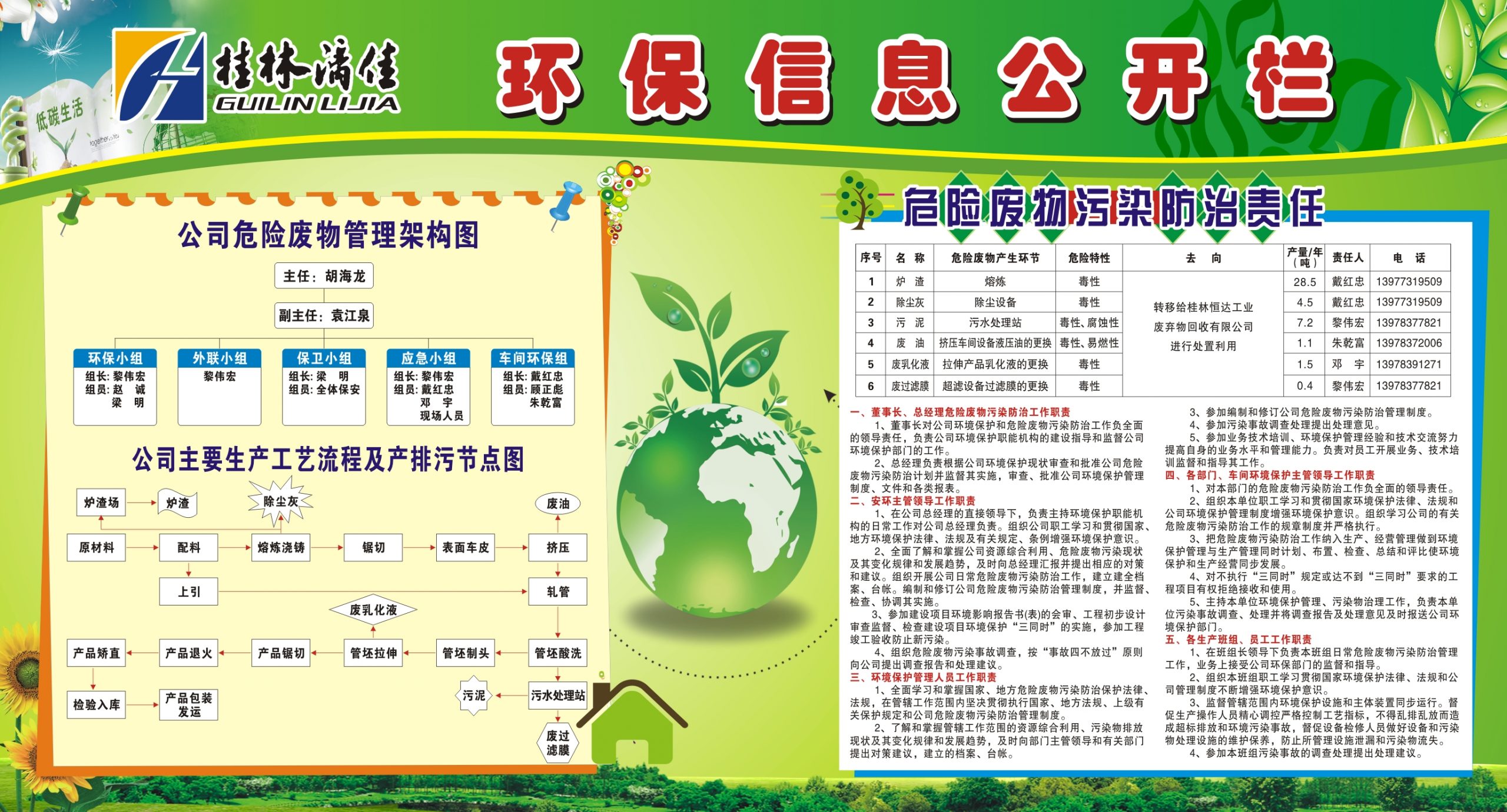 2024年桂林漓佳金屬有限責(zé)任公司環(huán)保信息公開