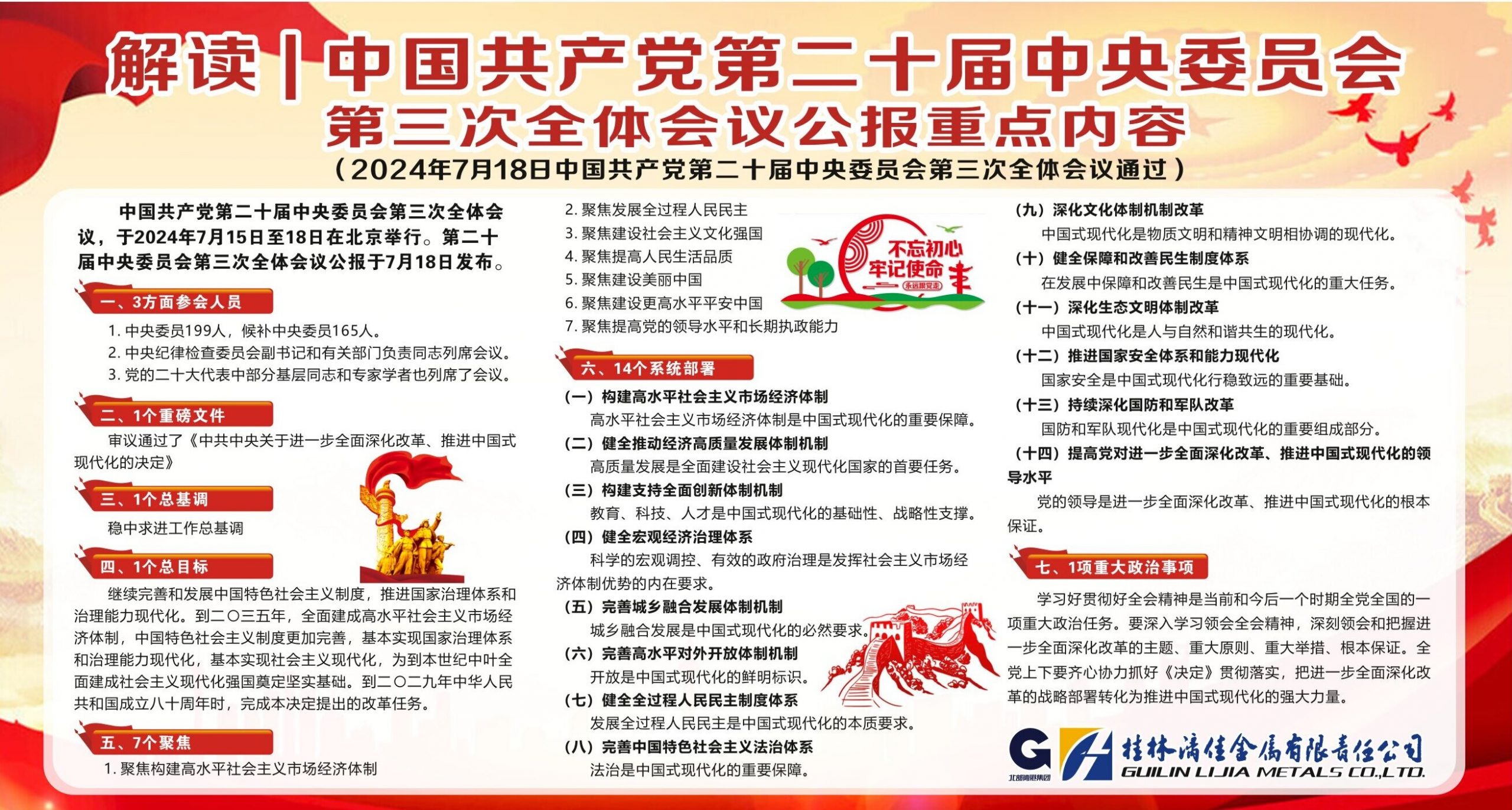 解讀|中國(guó)共產(chǎn)黨第二十屆中央委員會(huì)第三次全體會(huì)議公報(bào)重點(diǎn)內(nèi)容